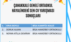 İŞKUR’un düzenlediği Hayalindeki Sen CV Yarışması sonuçlandı