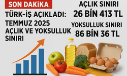 Açlık sınırı 26 bin TL'yi aştı, yoksulluk sınırı 86 bin TL’ye dayandı!