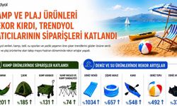 Yaz sezonunda Çanakkale hareketlendi! Trendyol verileri alışverişteki büyük değişimi ortaya koydu