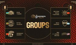 FIBA Kıtalararası Kupa 2026’da yer alacak takımlar belli oldu