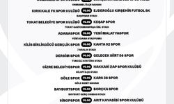 Ziraat Türkiye Kupası'nda 1. eleme turu maçlarının programı belli oldu