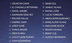 Galatasaray'ın, Sporting maçı kamp kadrosu belli oldu