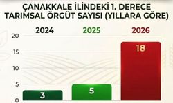 Çanakkale tarımında rekor artış!