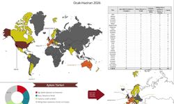 2026'nın ilk yarısında küresel aşırı sağ raporu: 30 ülkede 255 vaka