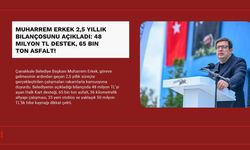 Muharrem Erkek 2,5 Yıllık Bilançosunu Açıkladı: 48 Milyon TL Destek, 65 Bin Ton Asfalt!