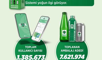 Bakan Kurum: "DOA ile 5 günde 7 milyon 600 bin şişe toplandı"