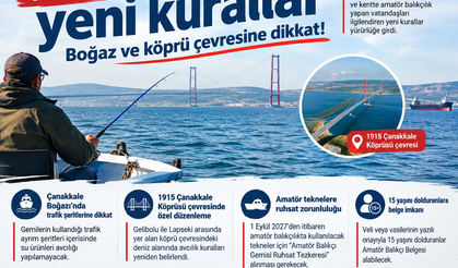 Çanakkale’de amatör balıkçılara yeni kurallar: Boğaz ve köprü çevresine dikkat