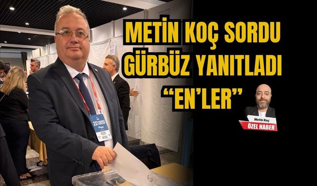 CHP'li Gürbüz En'lerini açıkladı