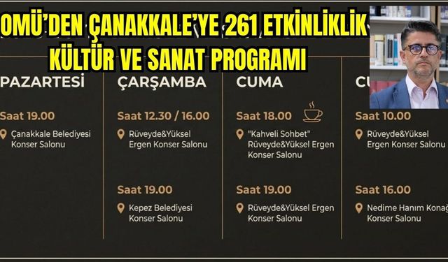 ÇOMÜ’den Çanakkale’ye 261 etkinliklik kültür ve sanat programı
