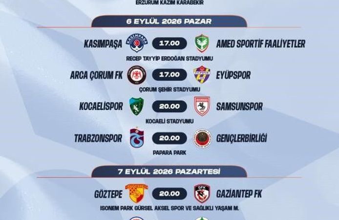 Süper Lig'de 4. haftanın programı açıklandı
