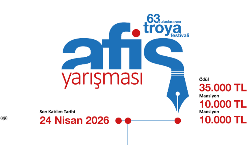 63. Troya Festivali Afiş Yarışması Başvuruları Başladı