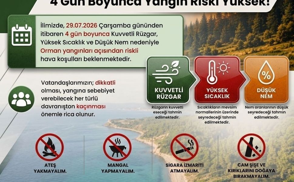 Çanakkale Valiliği'nden Kritik Uyarı: 4 Gün Boyunca Yangın Riski Yüksek!