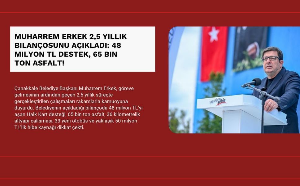 Muharrem Erkek 2,5 Yıllık Bilançosunu Açıkladı: 48 Milyon TL Destek, 65 Bin Ton Asfalt!