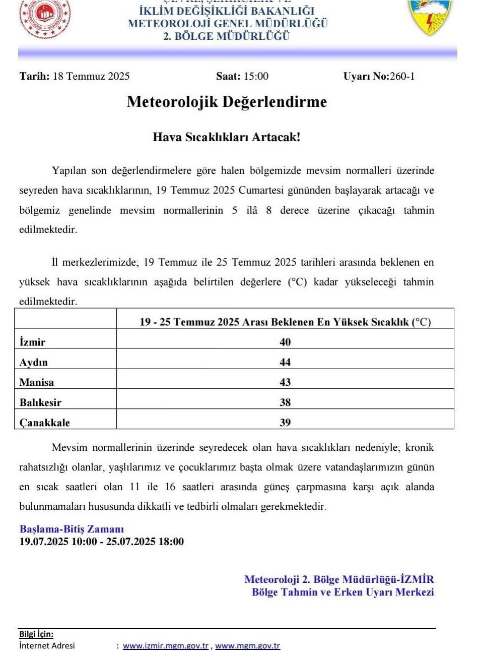 Aşırısıcaklık