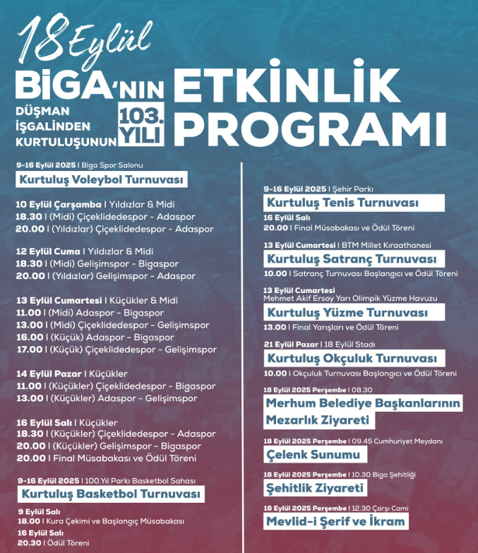 Bi̇ga Etki̇nli̇k Programi
