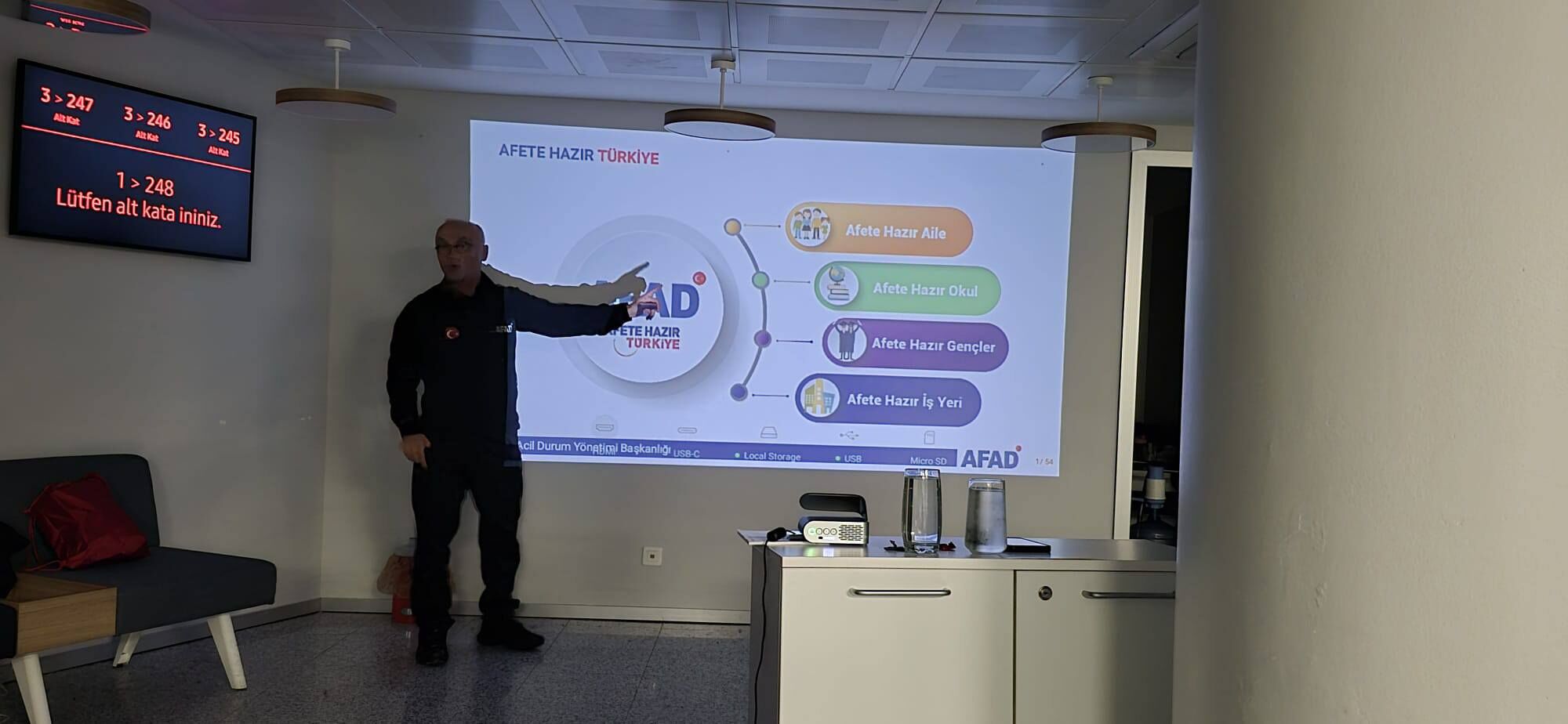 Afad Iş Bankası