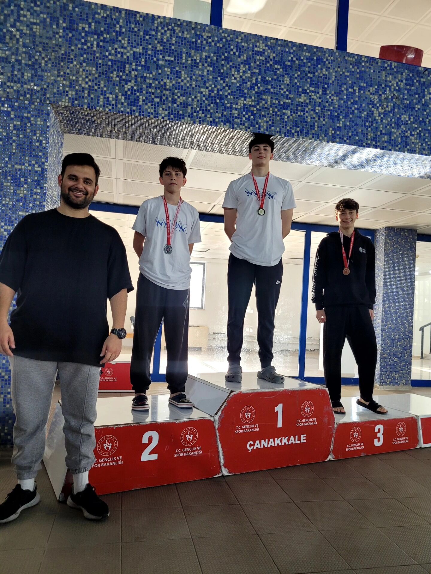 Gençlik Spor Il Havuz