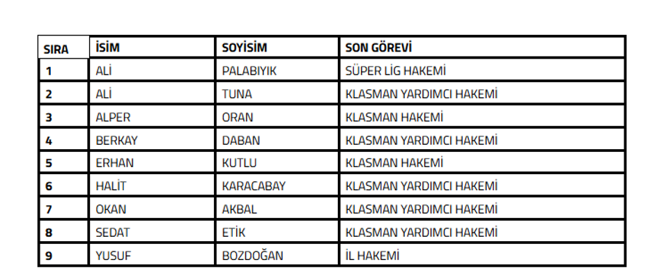 Hakemler