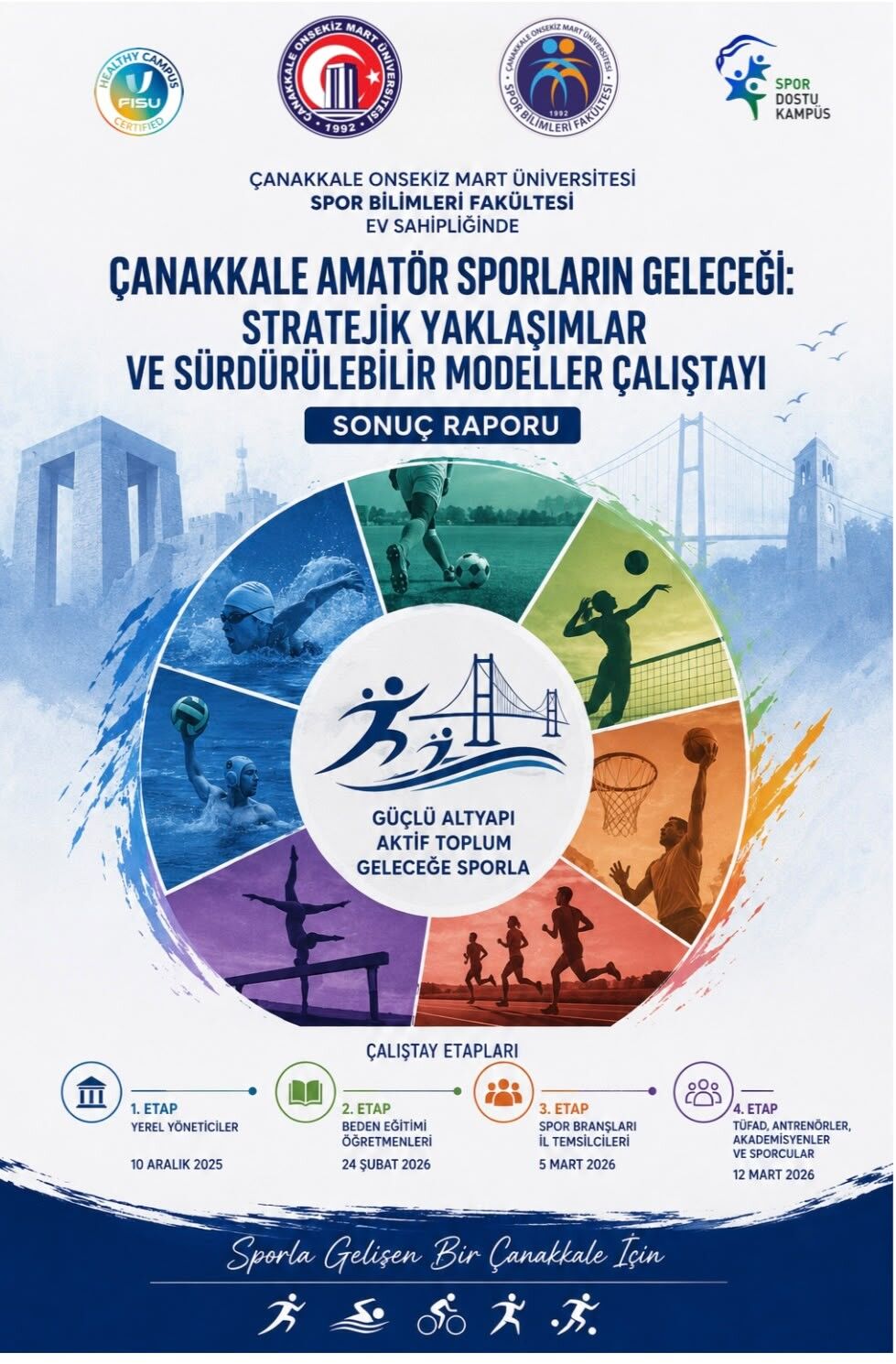 ÇOMÜ’den Çanakkale amatör sporları için yol haritası